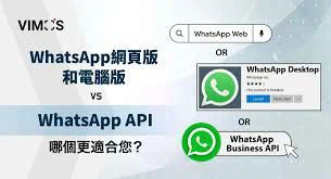 Whatsapp聊天记录存档